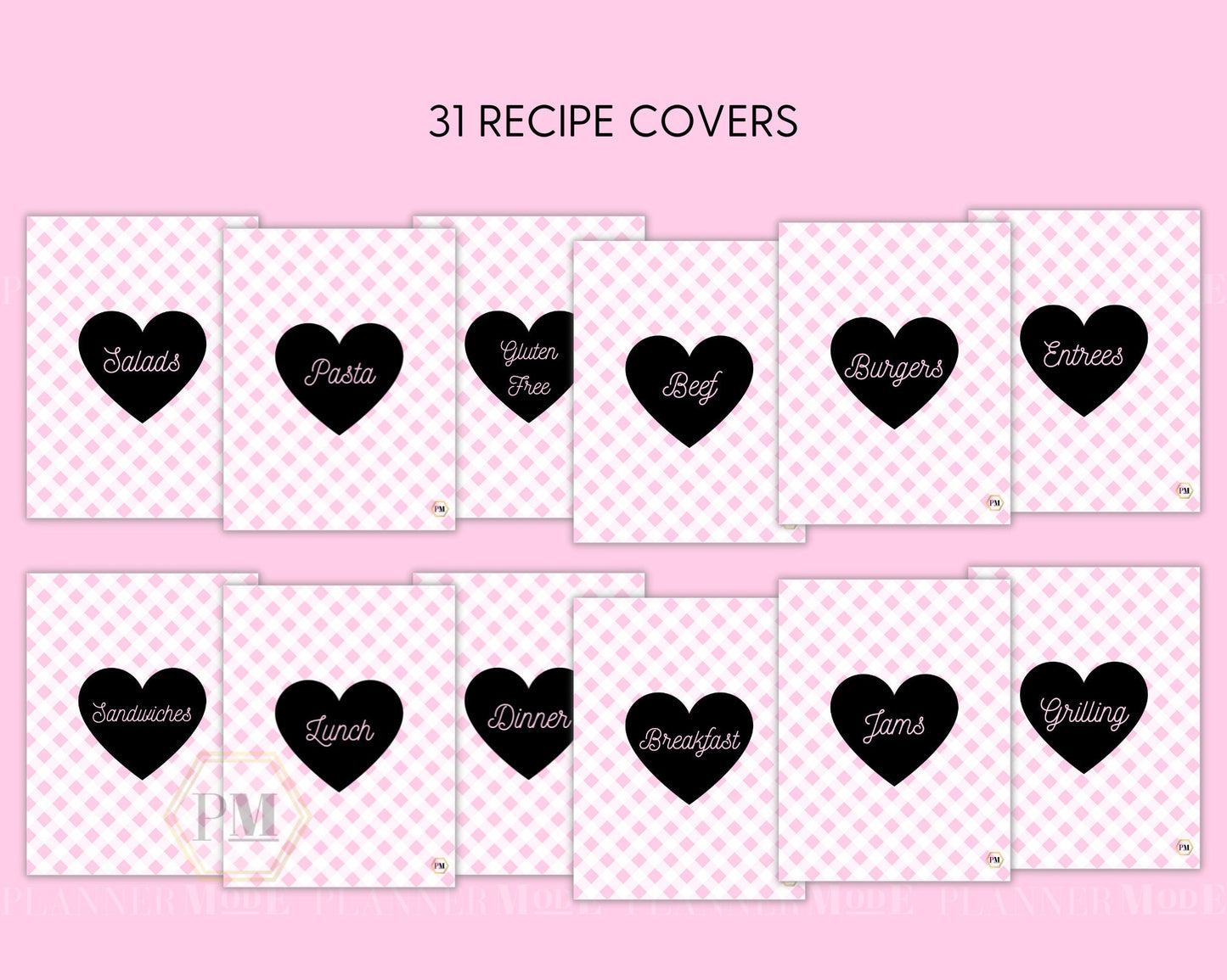 Recipe Cookbook - Editable