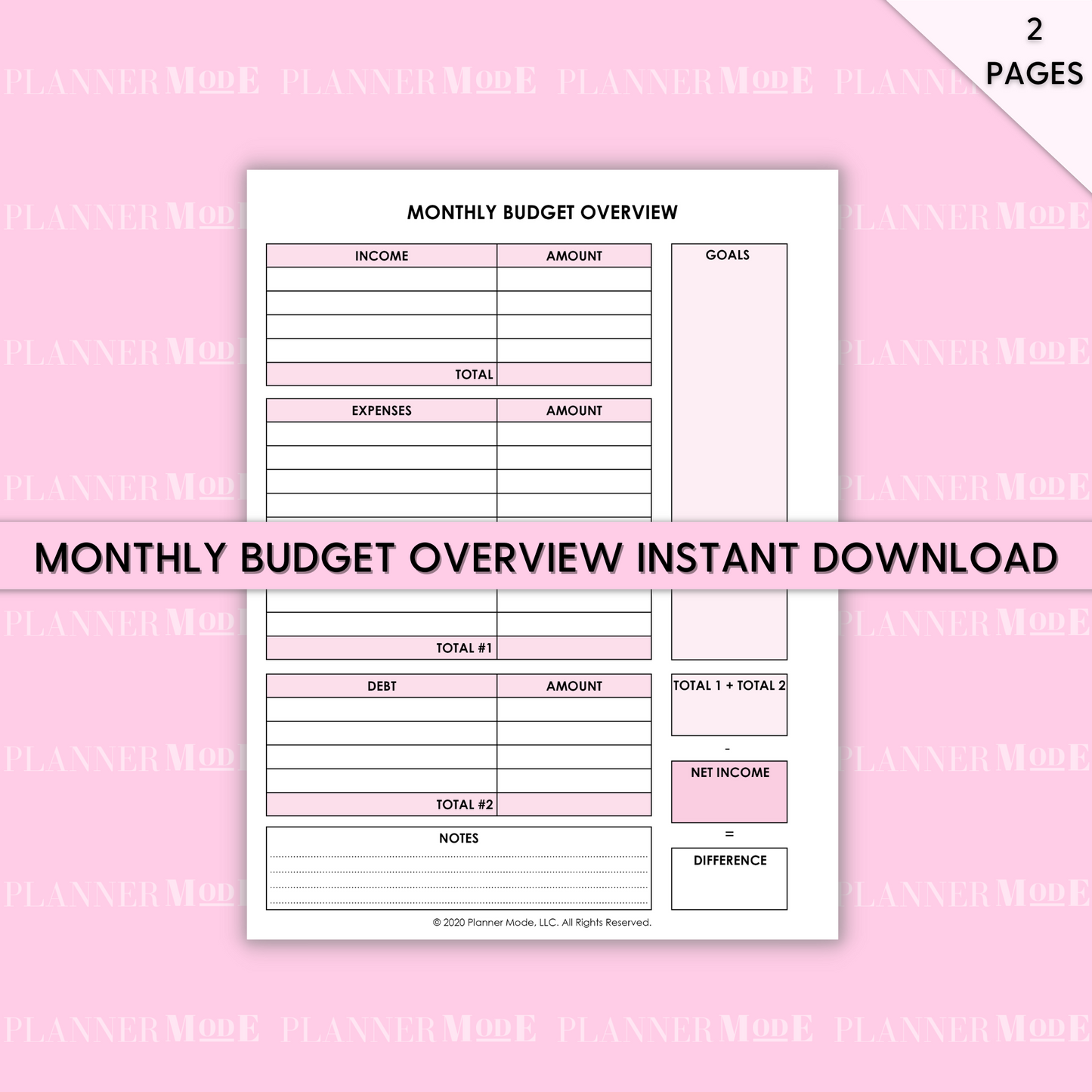 Monthly Budget Overview