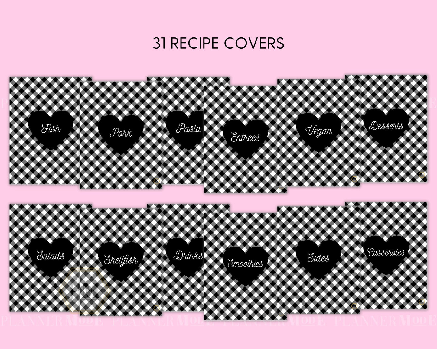 Recipe Cookbook - Editable